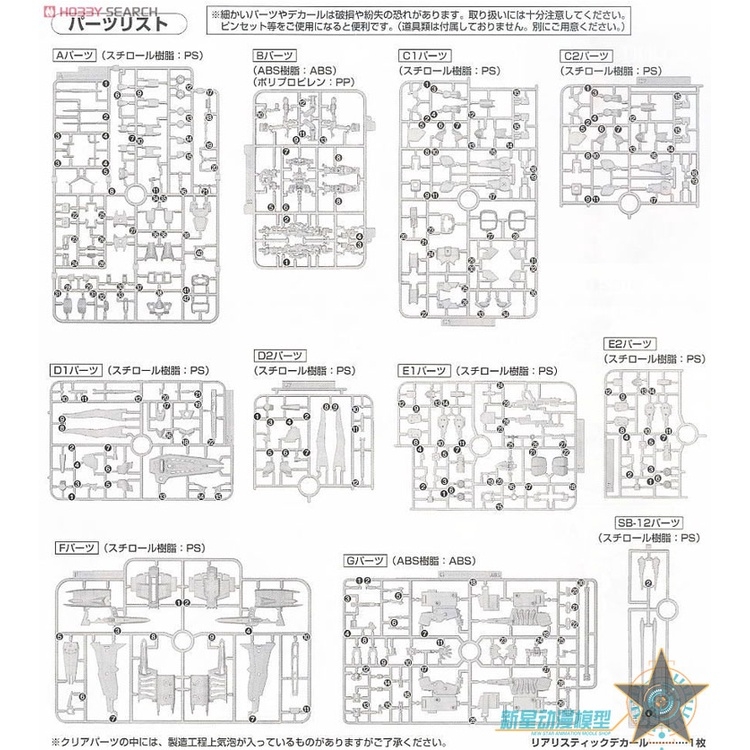 Mô hình lắp ráp RG 1/144 ZGMF-X09A Justice Gundam - bandai