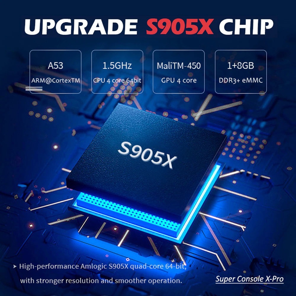 Máy chơi game cổ retro Super Console X Pro 2.4G Wireless N64/PS1/PSP/SEGA/SNES/MAME