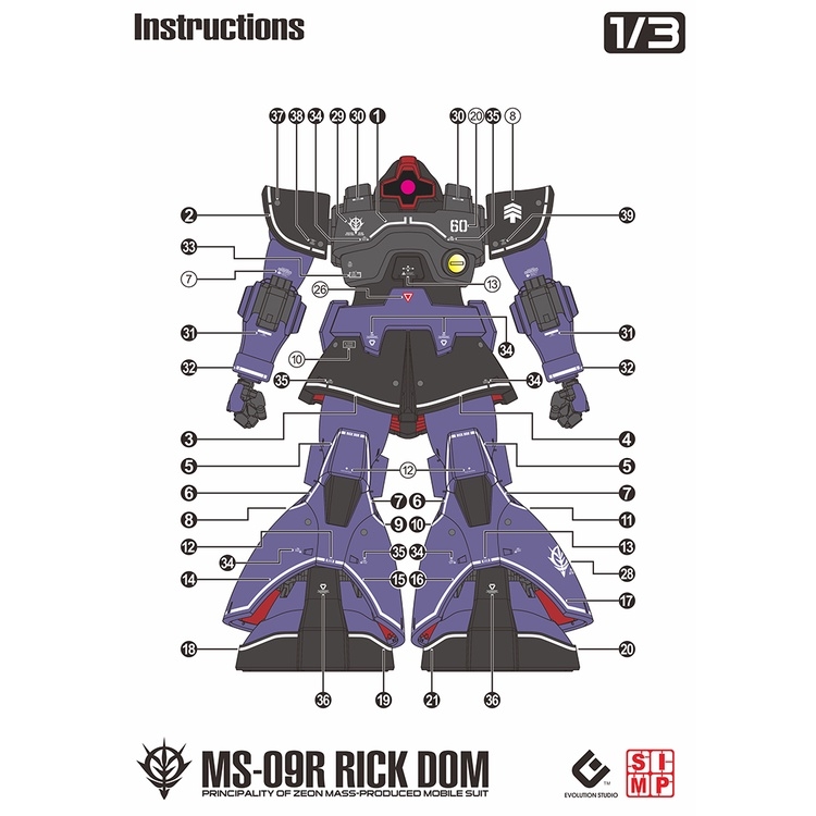 Decal nước dán mô hình MG HG RICKDOM / DOM các loại - Water Sticker