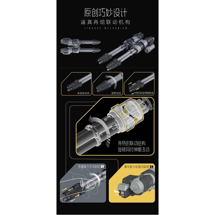 Phụ kiện mô hình HOBBY MIO Gatling mecha weapon kit WK01 Figure / MG / HG gundam (có động cơ)