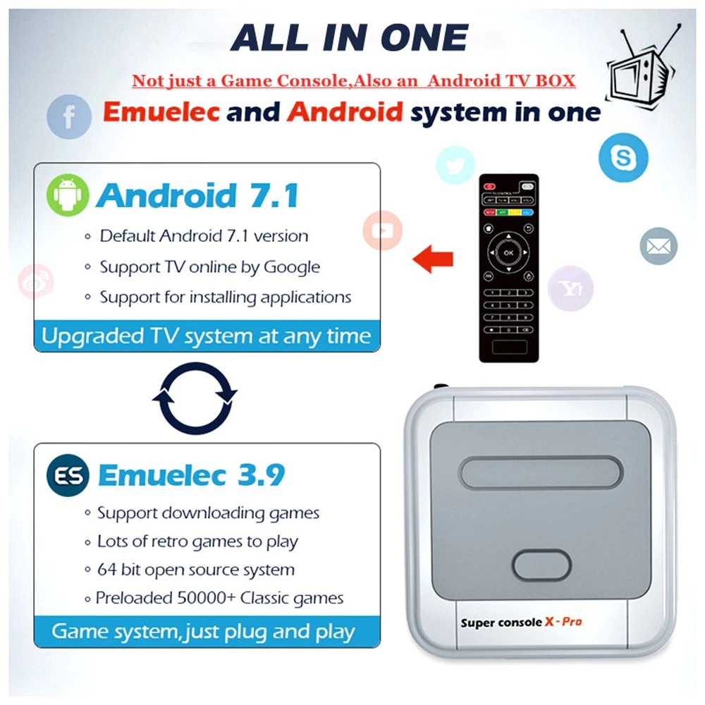 Máy chơi game cổ retro Super Console X Pro 2.4G Wireless N64/PS1/PSP/SEGA/SNES/MAME