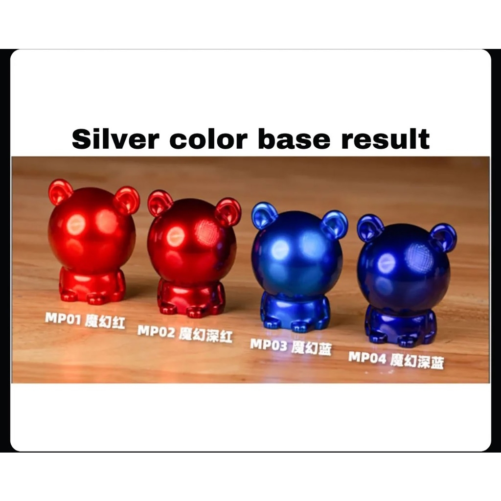 Sơn mô hình Alchemy Paints Magical Candy MP001-MP004 PT Clear Red Blue color