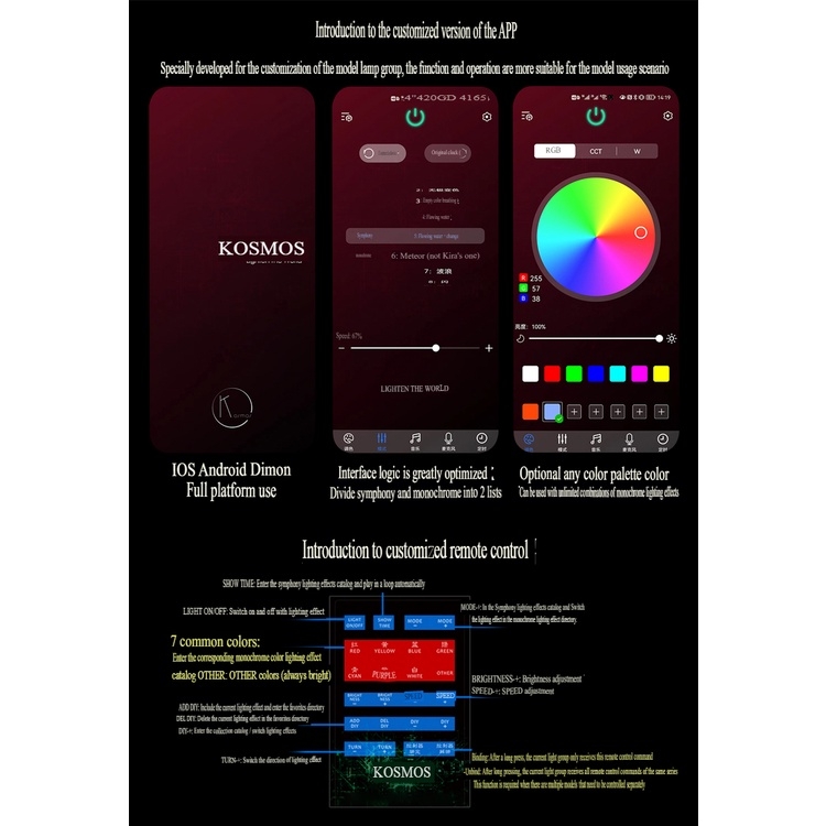 Phụ kiện Kosmos hệ thống LED RGB cho 1/100 RX93 Nu Gundam Ver.Ka