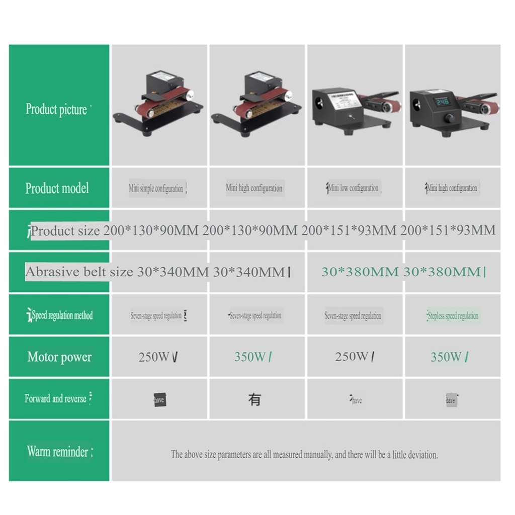 Máy mài đánh bóng dây đai chuyển góc Grinder Abrasive Belt Mini Polishing Battery Longxiang
