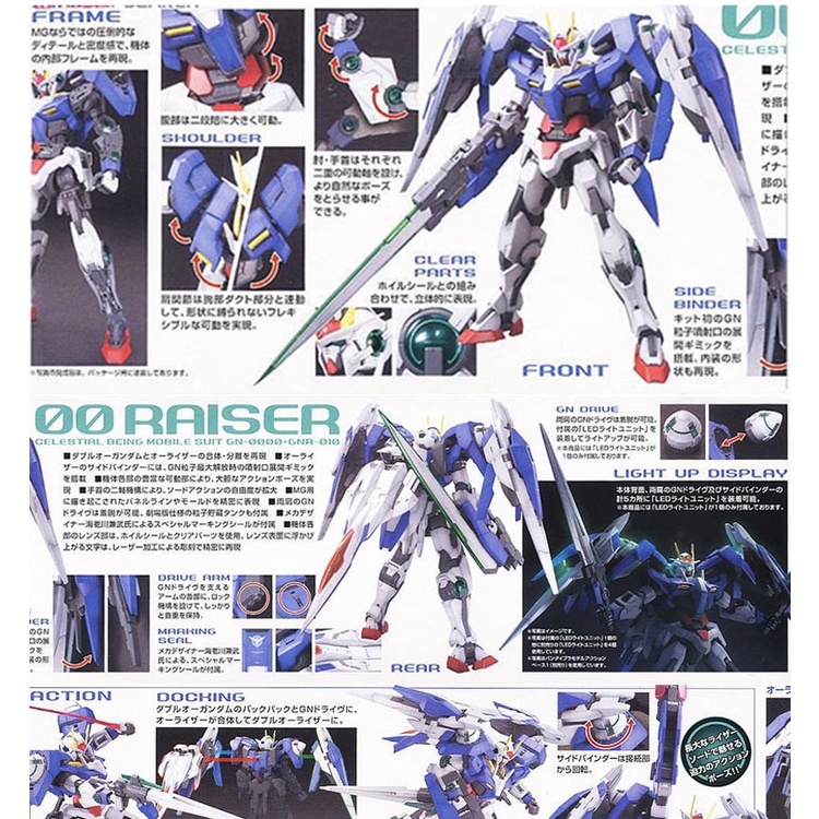 Mô hình lắp ghép MG 1/100 00 Raiser 00-RAISER gundam BANDAI