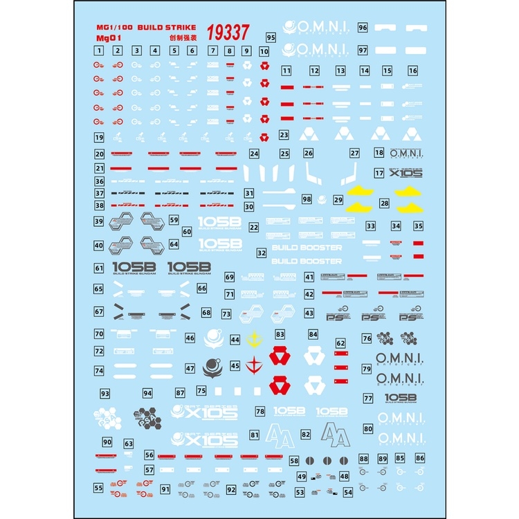 Decal nước dán mô hình Build Strike Gundam Full Package MG RG HG water sticker