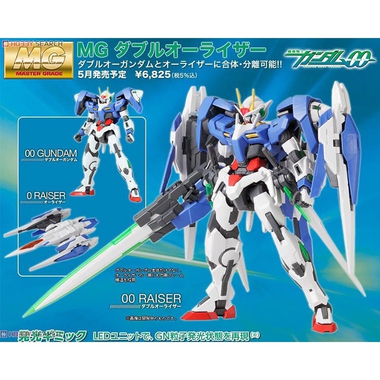 Mô hình lắp ghép MG 1/100 00 Raiser 00-RAISER gundam BANDAI