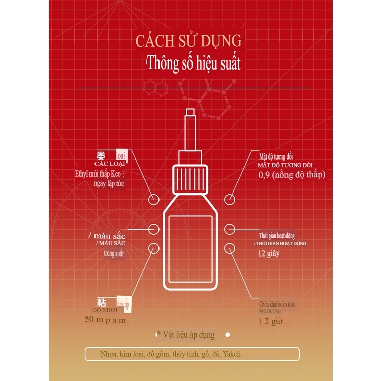 Keo HOBBY MIO dính mô hình đa năng nhựa kim loại gỗ đá gốm thuỷ tinh Instant Glue Free White Hair model