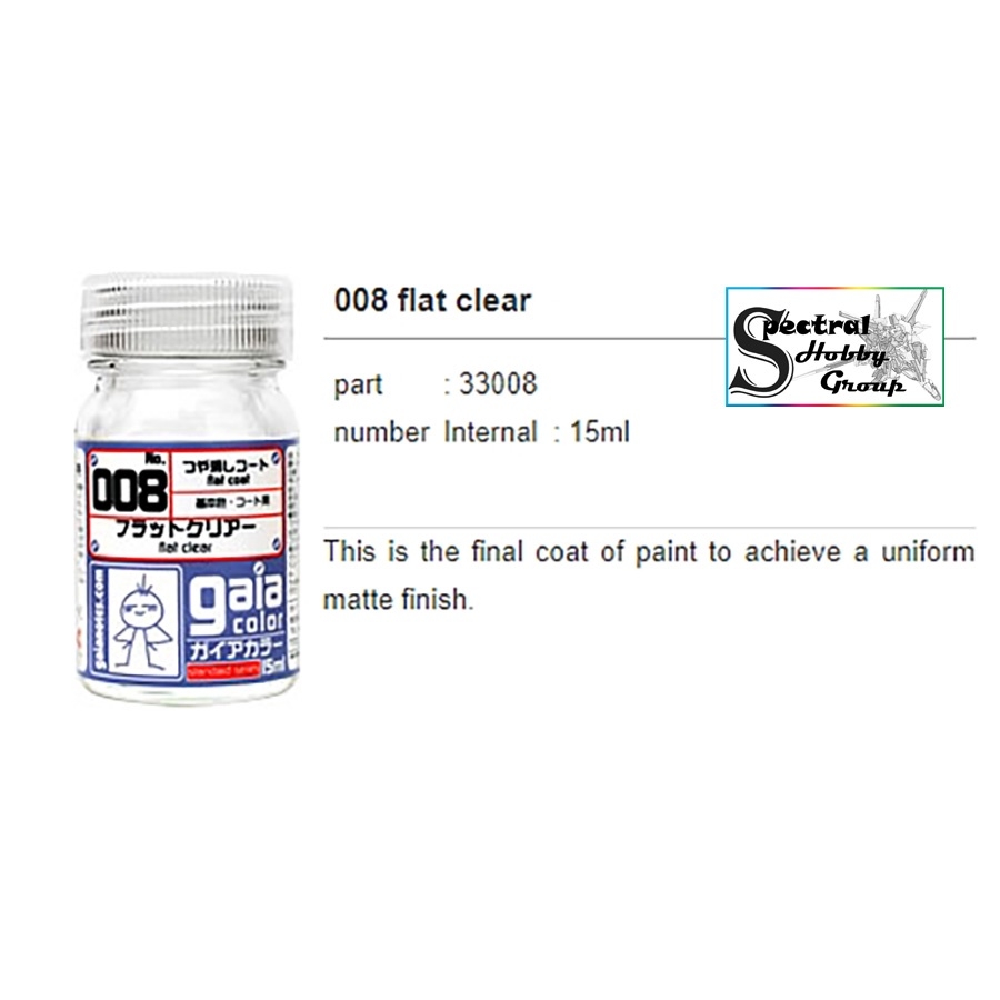 Sơn phủ bảo vệ mô hình topcoat clear gloss matt flat bóng mờ Scratch resistant protective Sunin Gaia Jumpwind Mr.hobby color