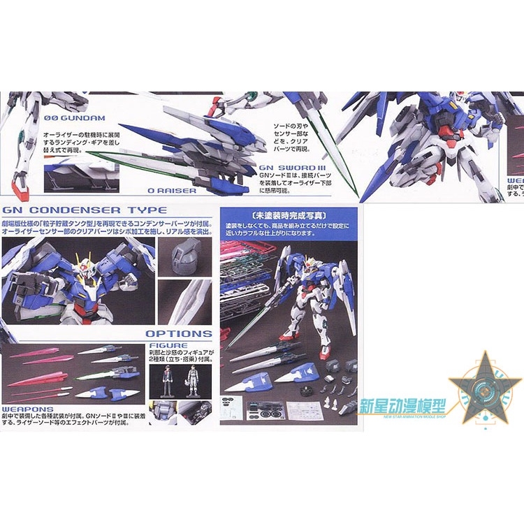 Mô hình lắp ghép MG 1/100 00 Raiser 00-RAISER gundam BANDAI