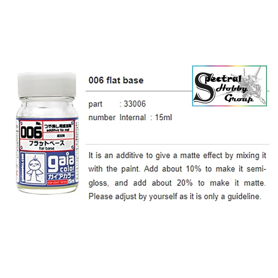 Sơn phủ bảo vệ mô hình topcoat clear gloss matt flat bóng mờ Scratch resistant protective Sunin Gaia Jumpwind Mr.hobby color