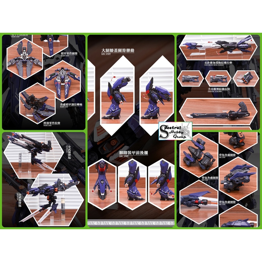 Mô hình lắp ráp MG 1/100 RULING Full Armed Battlemachine type 01 Infinite Dimension SNAA