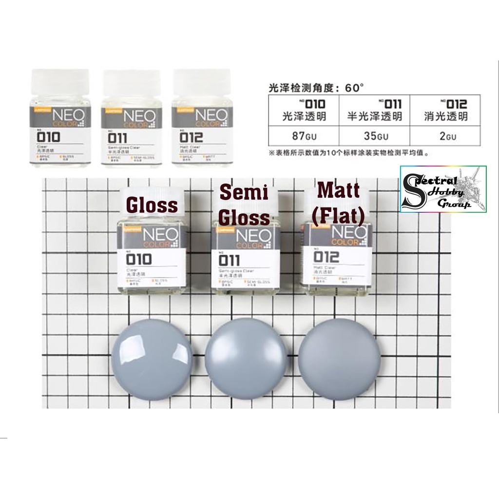 Sơn phủ bảo vệ mô hình topcoat clear gloss matt flat bóng mờ Scratch resistant protective Sunin Gaia Jumpwind Mr.hobby color