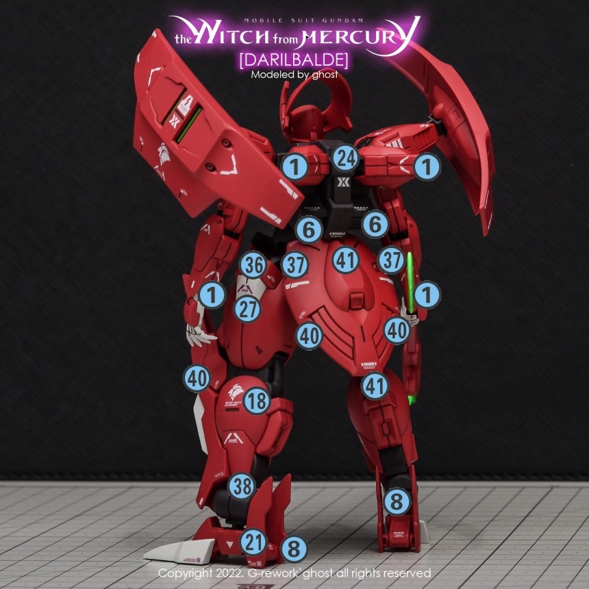 Decal nước dán mô hình DARILBALDE Gundam WITCH FROM MERCURY các loại water sticker