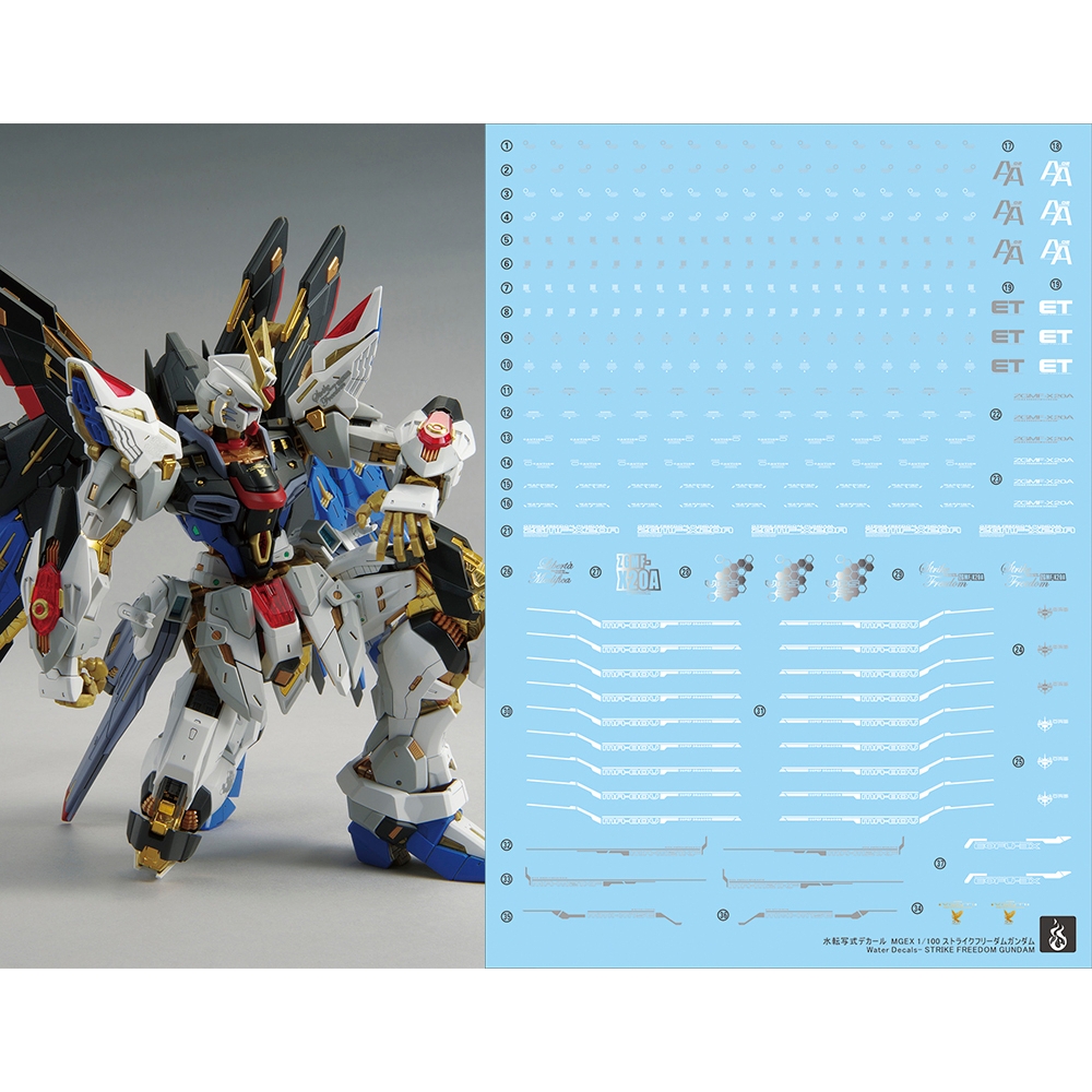 Decal nước dán mô hình MGEX STRIKE FREEDOM GUNDAM water sticker các loại