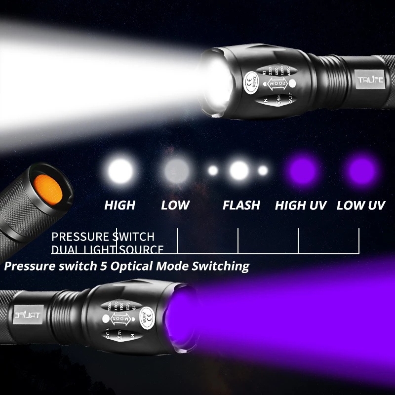 Đèn Pin Mini Phóng To 150LM XPE Ánh Sáng Trắng & UV Tím 395