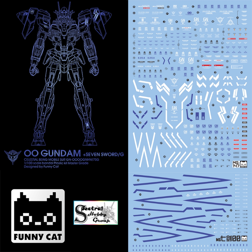 Decal nước dán mô hình PG Exia 00 Raiser 007s Avalanche các loại  Water sticker