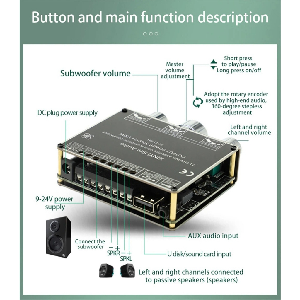 Mạch khuếch đại âm thanh Sinilink XY-E100H 50W*2+100W Audio Power Amplifier Board 2.1 Bluetooth 5.1