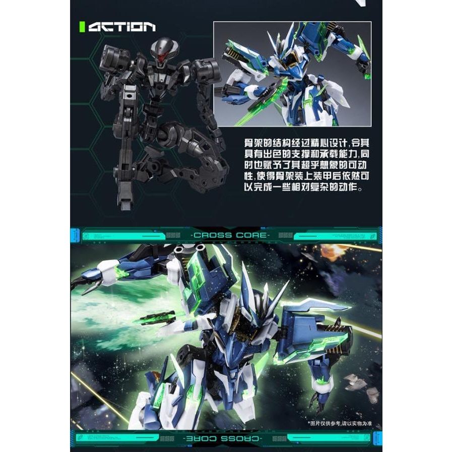 Mô hình lắp ráp Cross Core CZ-12A KISHIN Nebula 1/100 HOWLING STAR