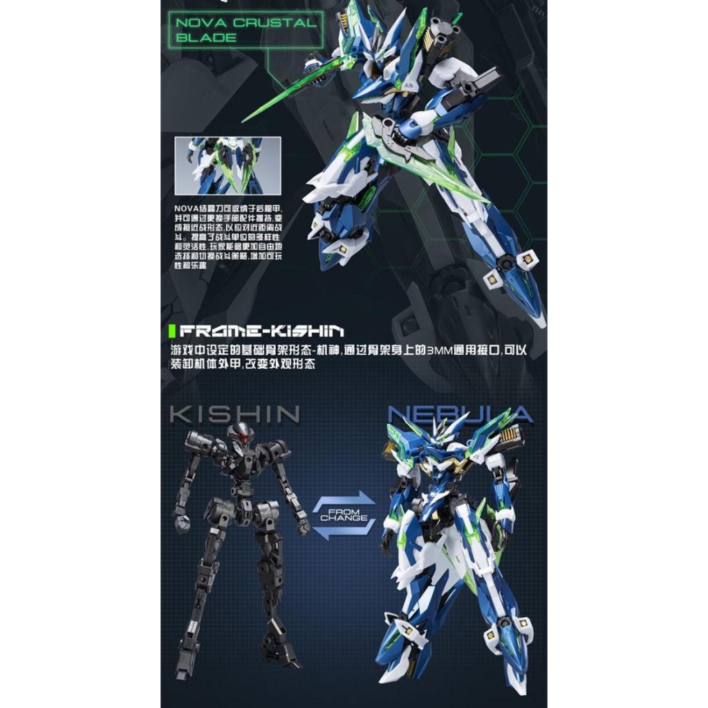 Mô hình lắp ráp Cross Core CZ-12A KISHIN Nebula 1/100 HOWLING STAR