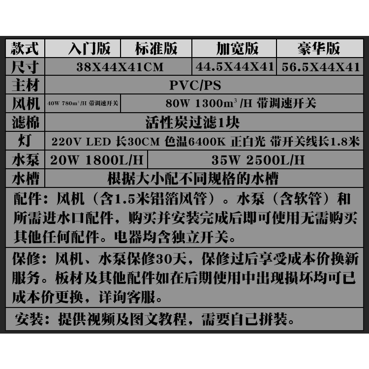 Hộp hút mùi sơn thác rèm nước 80W Water spray box CorMake