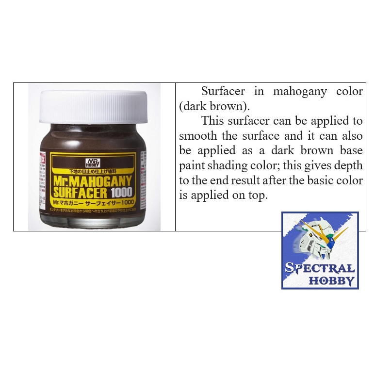 Sơn lót bề mặt primer Mr Surfacer metal resin và các vật liệu Mr.hobby