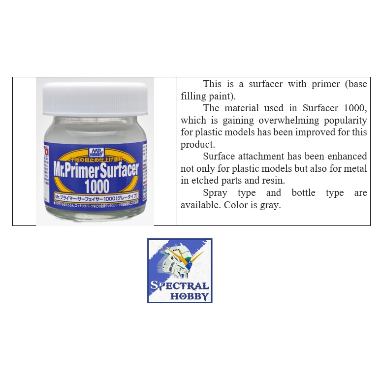 Sơn lót bề mặt primer Mr Surfacer metal resin và các vật liệu Mr.hobby