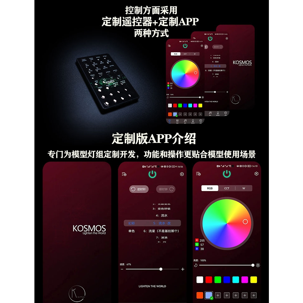 Phụ kiện mô hình Led Kosmos Effect Lamp Set cho RG God Gundam