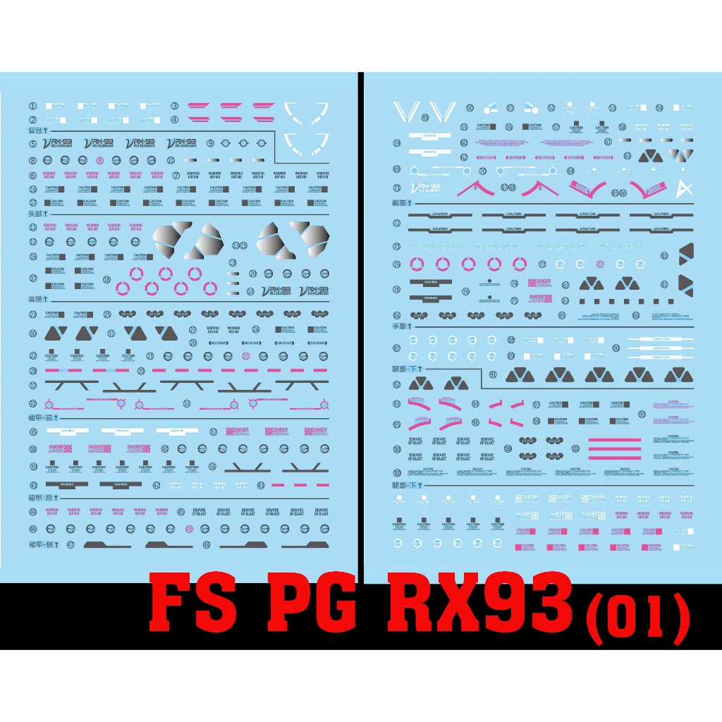 Decal nước dán mô hình cho PG RX93 Structure Nu gundam water sticker