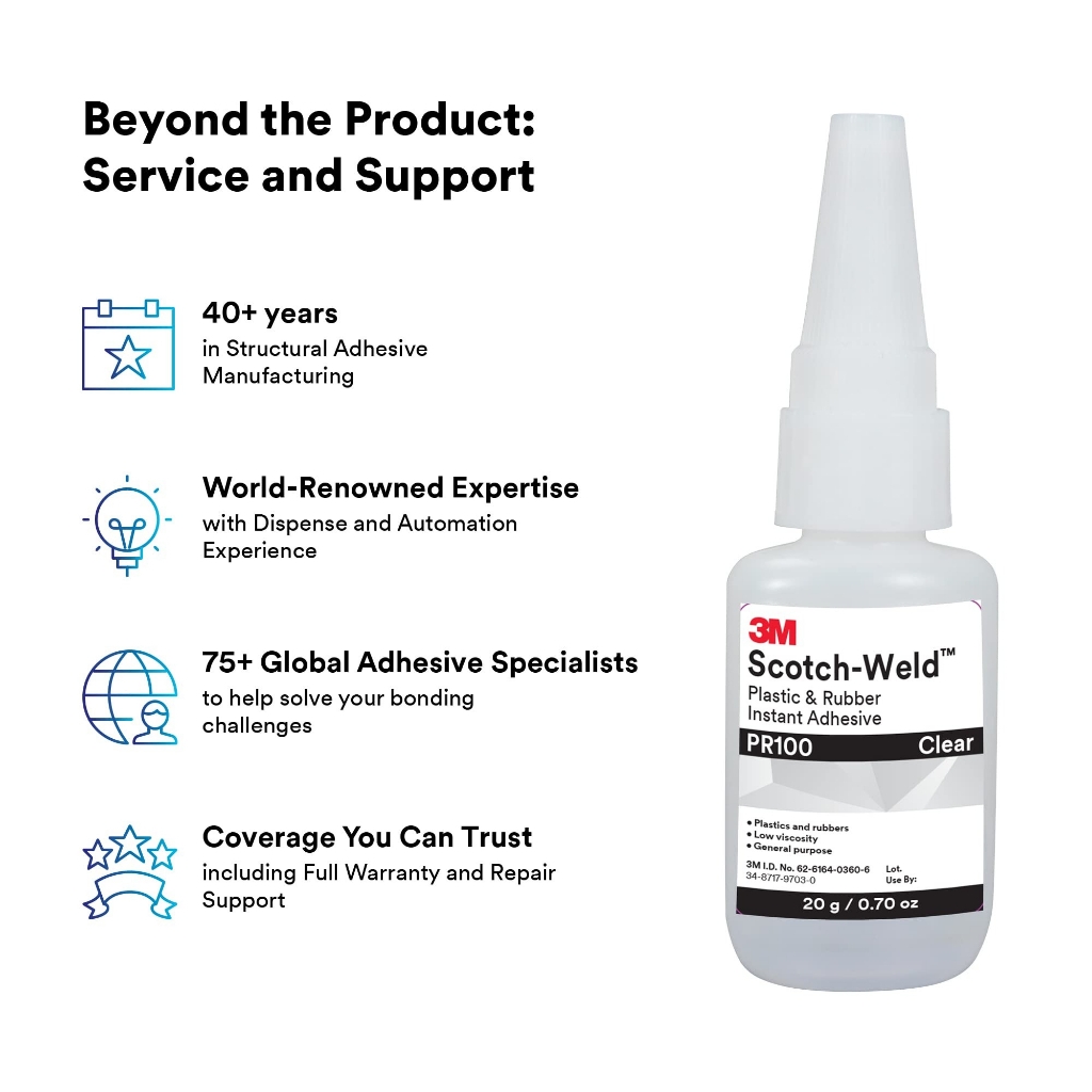 Dụng cụ Keo siêu dính 3M PR100 Plastic & Rubber Instant Adhesive cho mô hình và các loại đa năng
