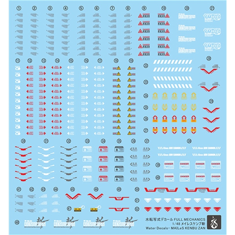 Decal nước dán mô hình Mailes Kenbu các loại Water sticker