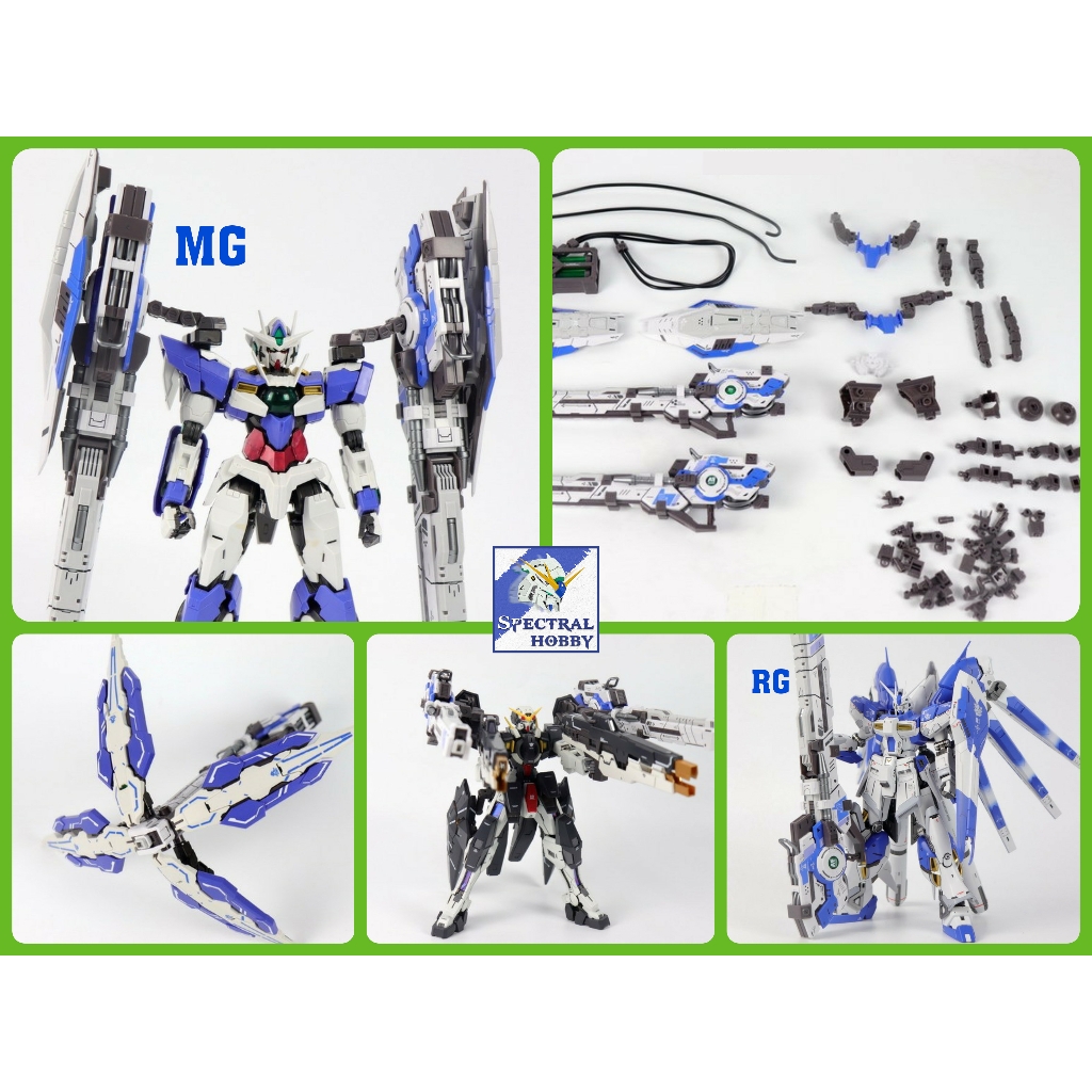 Phụ kiện mô hình GN HIGH MEGA LAUNCHER cho MG MB RG Gundam (Exia 00Q ASTRAEA NU HI NU ...)