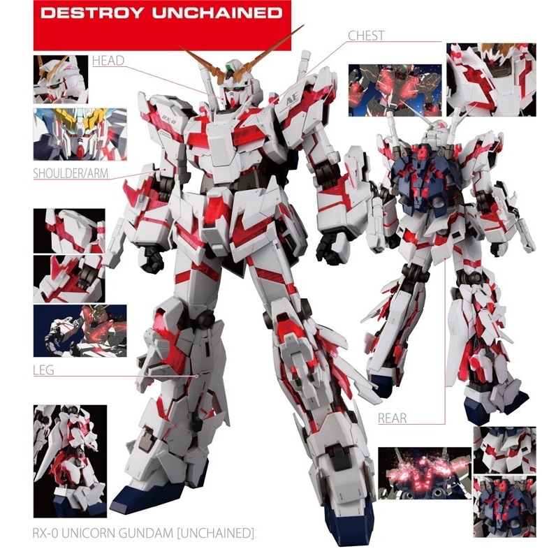 Mô hình lắp ráp PG 1/60 Unicorn gundam RX-0 Daban model