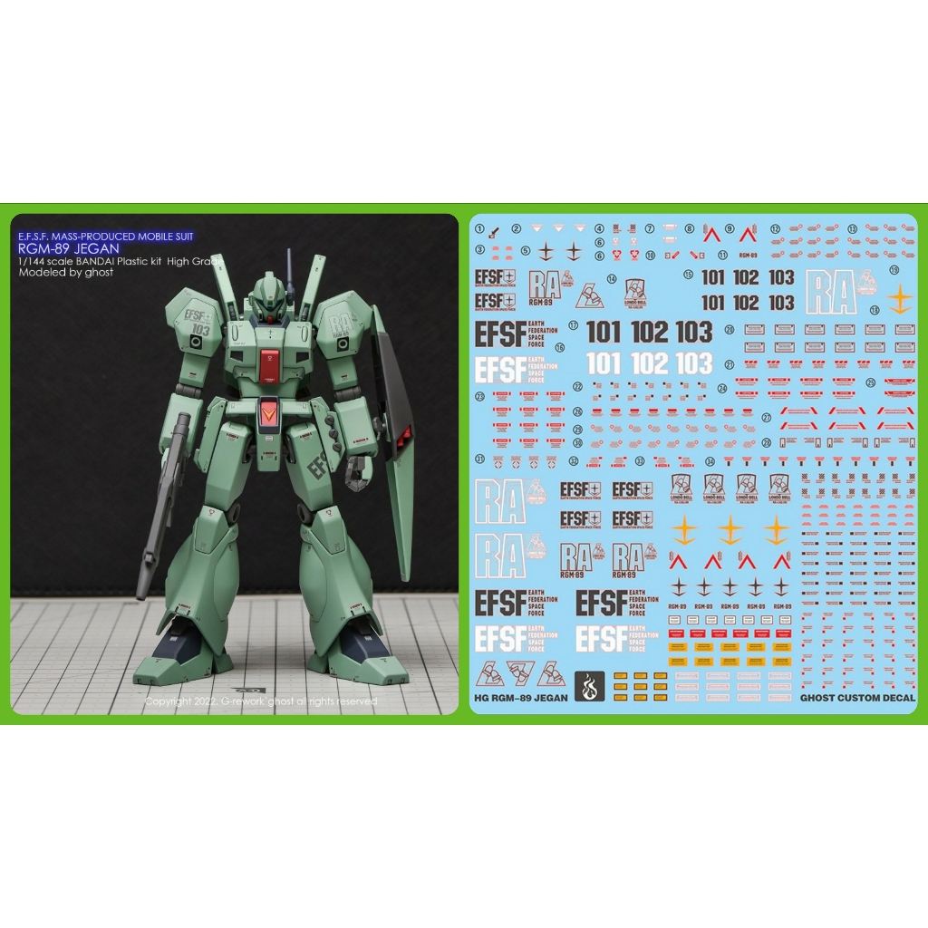 Decal nước dán mô hình MG RGM GM Sniper Jegan 79SC Logo các loại - Water Sticker