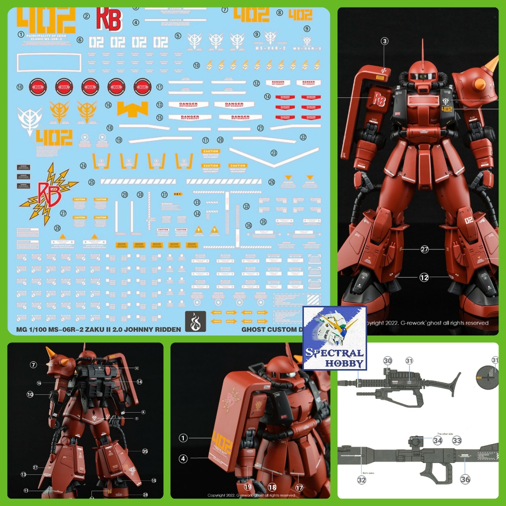 Decal nước dán mô hình Zaku UC các loại PG MG RG HG 1/48 phantom black tri stars matsunaga Water sticker