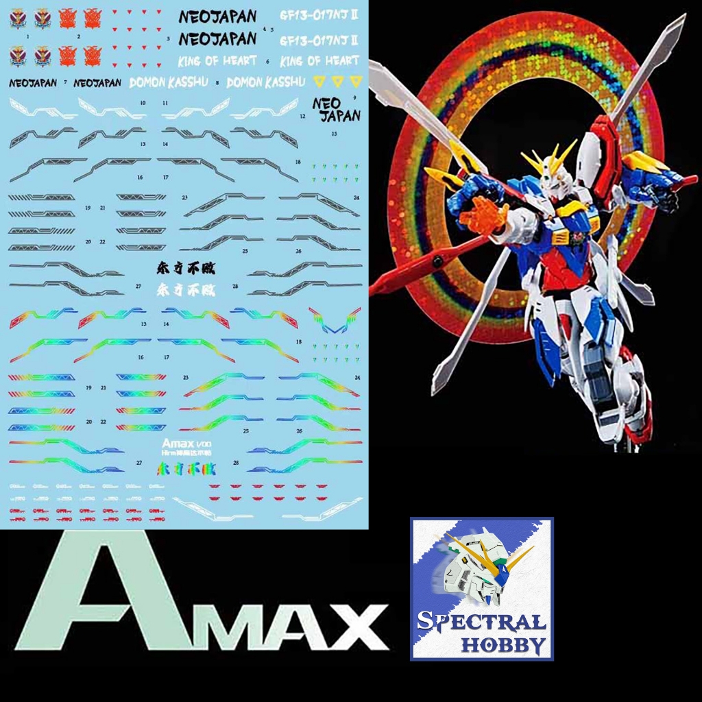 Decal nước dán mô hình MG RG HG God gundam HIRM HIRES các loại - Water Sticker