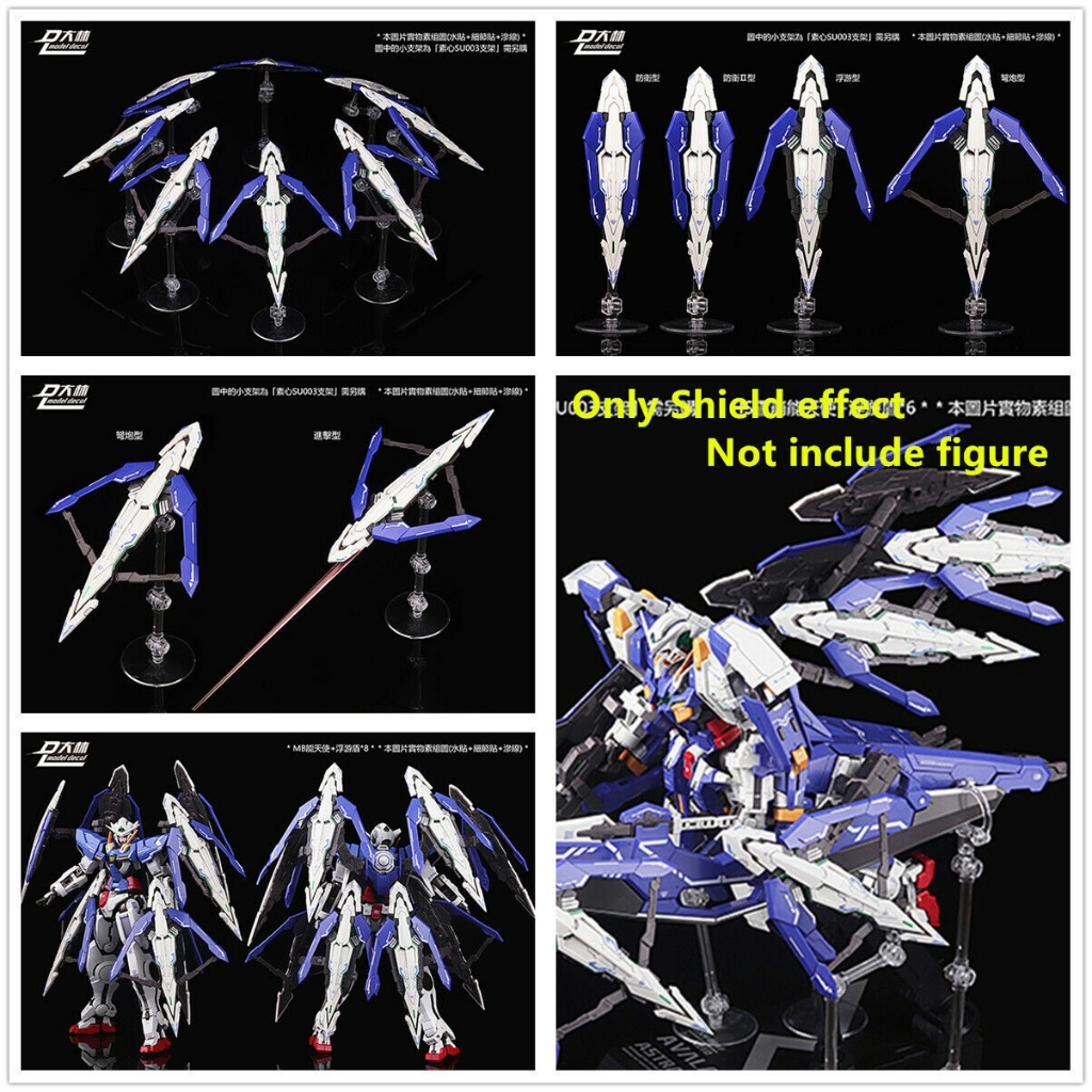 Phụ kiện mô hình lắp ráp MULTI FORM FLOATING GN SHIELD cho MG 1/100 GUNDAM