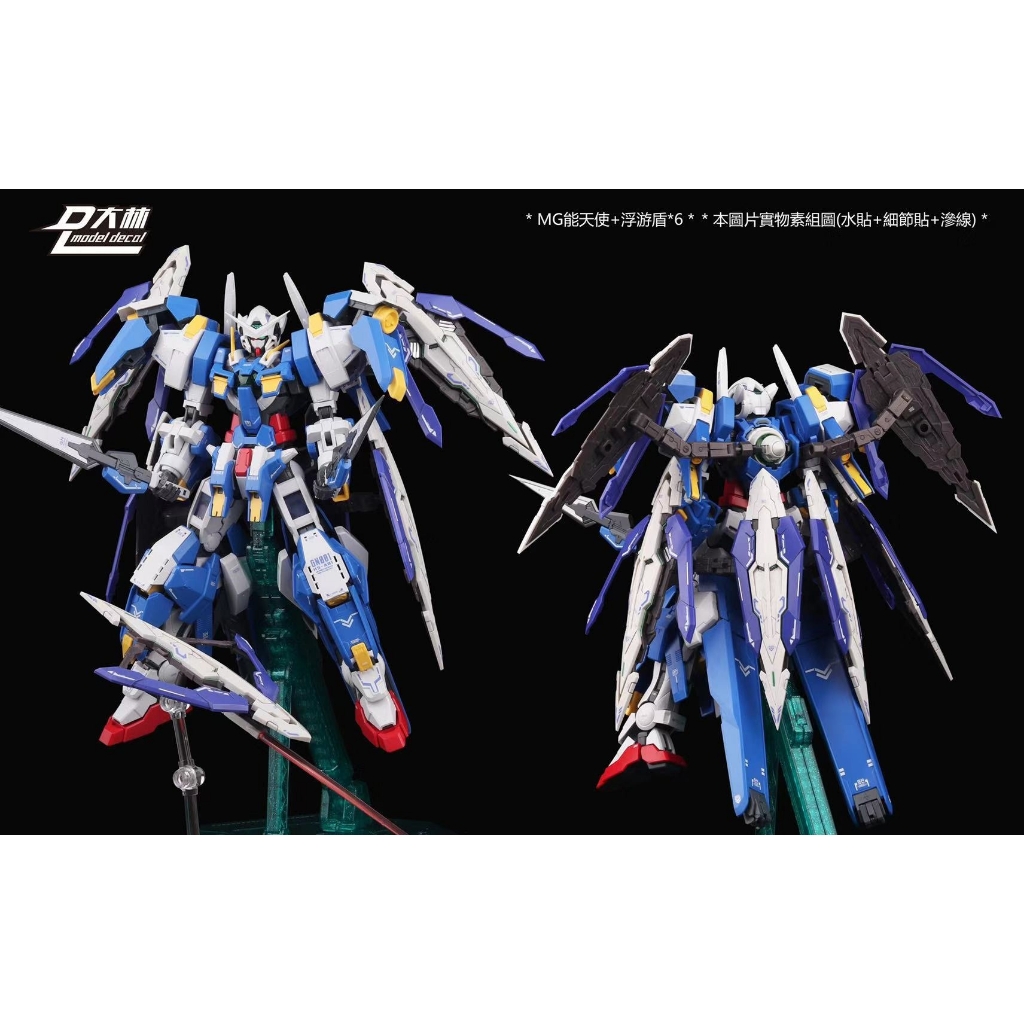 Phụ kiện mô hình lắp ráp MULTI FORM FLOATING GN SHIELD cho MG 1/100 GUNDAM