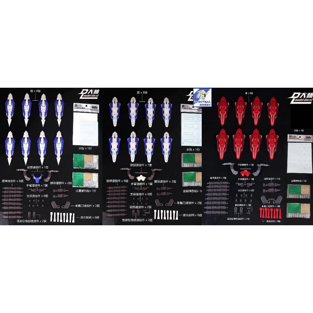 Phụ kiện mô hình lắp ráp MULTI FORM FLOATING GN SHIELD cho MG 1/100 GUNDAM