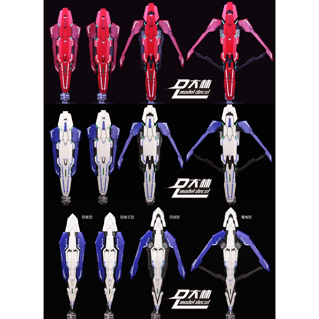 Phụ kiện mô hình lắp ráp MULTI FORM FLOATING GN SHIELD cho MG 1/100 GUNDAM