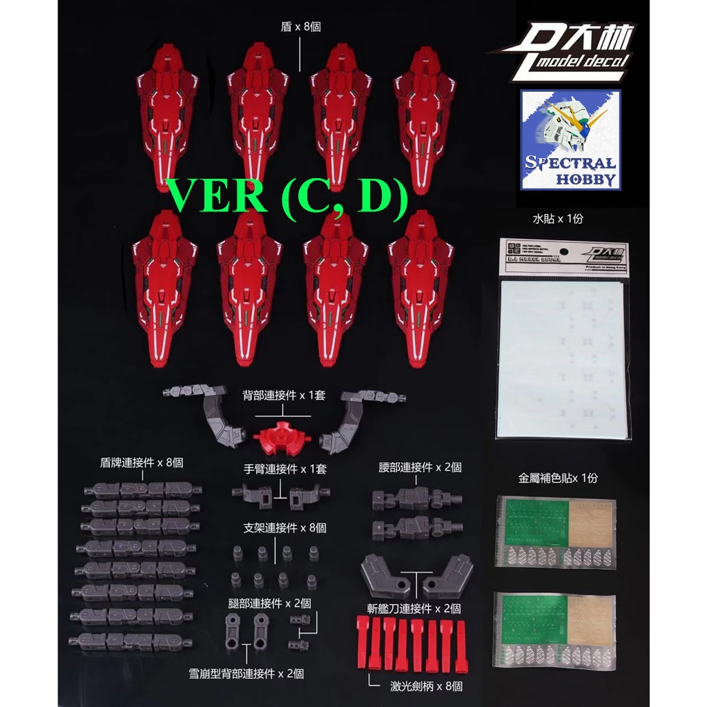 Phụ kiện mô hình lắp ráp MULTI FORM FLOATING GN SHIELD cho MG 1/100 GUNDAM