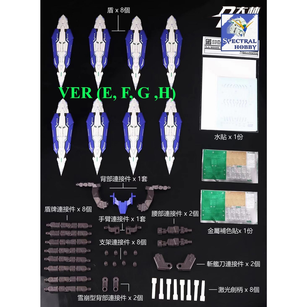 Phụ kiện mô hình lắp ráp MULTI FORM FLOATING GN SHIELD cho MG 1/100 GUNDAM