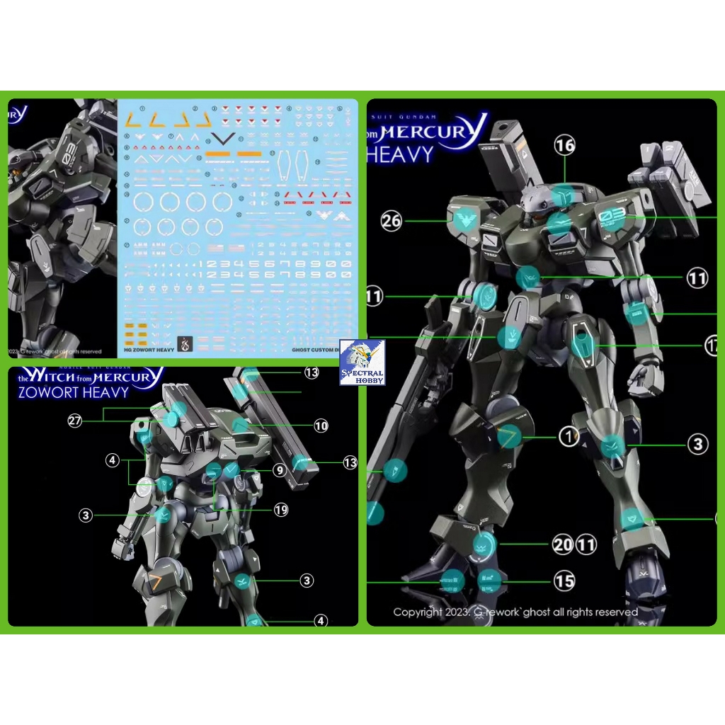Decal nước dán mô hình Gundam Aerial Rebuild Beguir Pente Pharact Heindree Zowort Tickbalang MERCURY water sticker