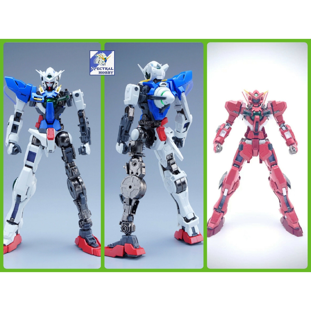 Phụ kiện mô hình bộ Metal Frame cho MG Exia R123 Astraea Avalanche Point Factory DIAN CHANG