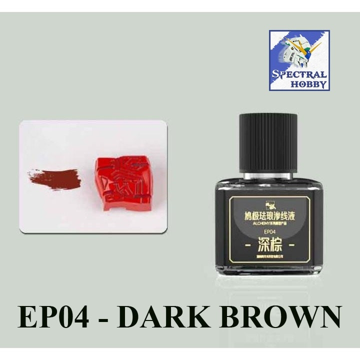 Dụng cụ ALCHEMY dung dịch kẻ Panel Line Accent Color Weathering Bleeding Stain Washing Enamel EP