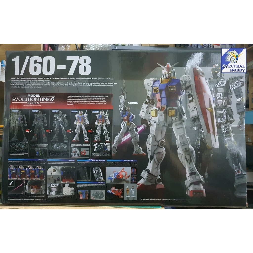 Mô hình lắp ráp Fighter PG Unleashed RX-78-2 PGU RX78 2.0 1/60 daban