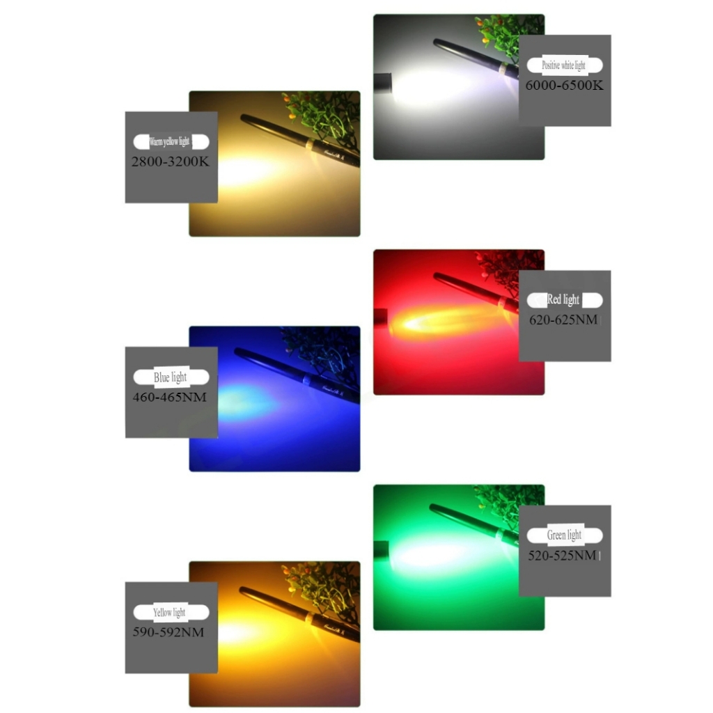 Đèn led mini SPOTLIGHT metal 3.2 - 5V adjustable angle điều chỉnh góc 360 độ