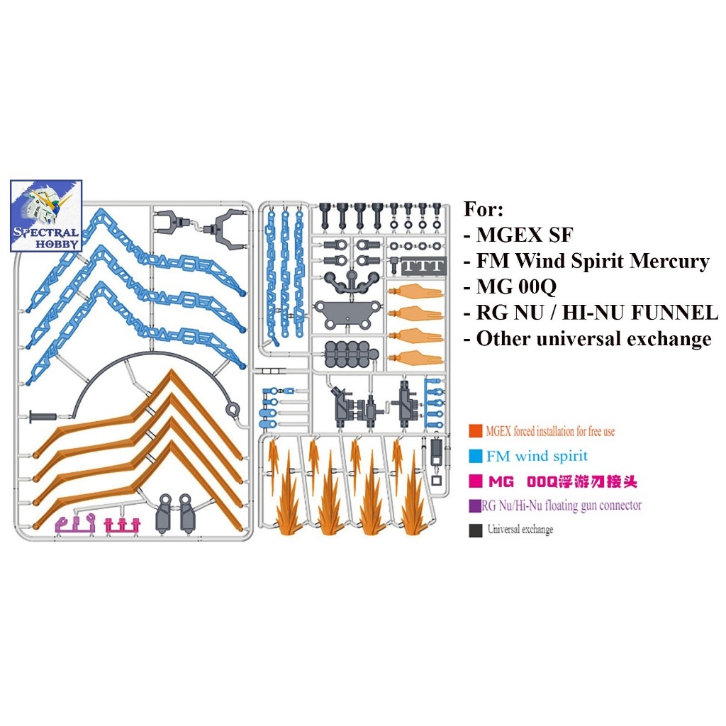 Phụ kiện mô hình Miaowu Effect Floating Funnel Cannon Ring cho MGEX FM HG RG (Strike freedom Mercury Aerial nu hi-nu)