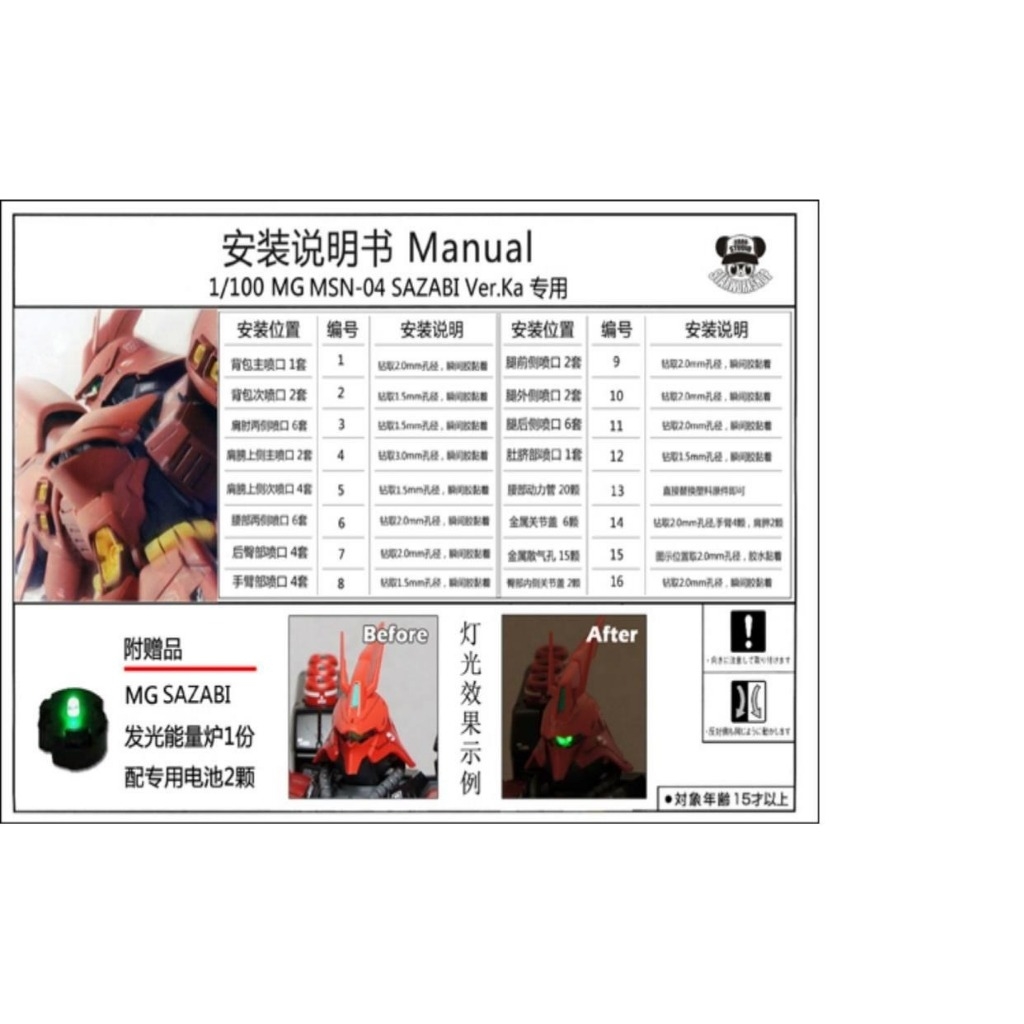 Phụ kiện độ custom Metal Part cho mô hình MG SAZABI