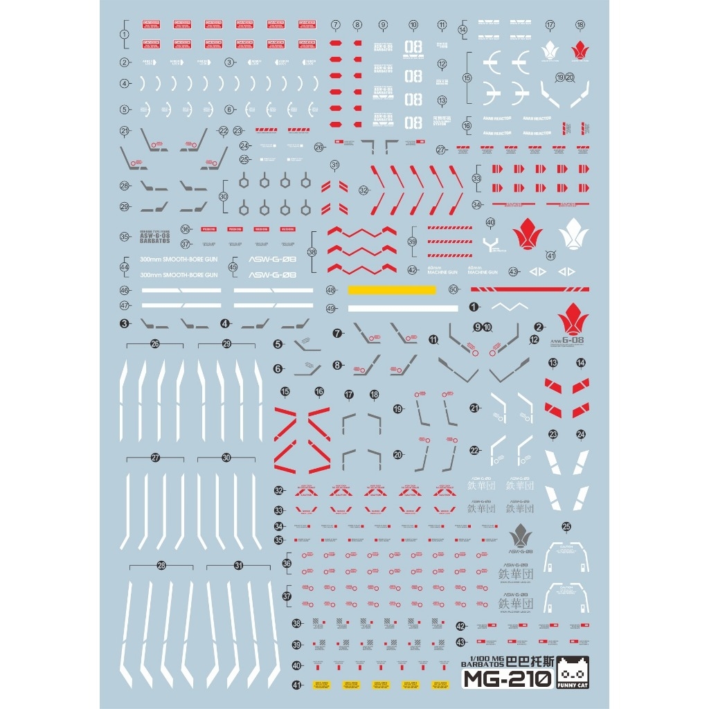Decal dán mô hình IBO Barbatos 8818 Vidar Bael MG HG HIRM series các loại Water sticker